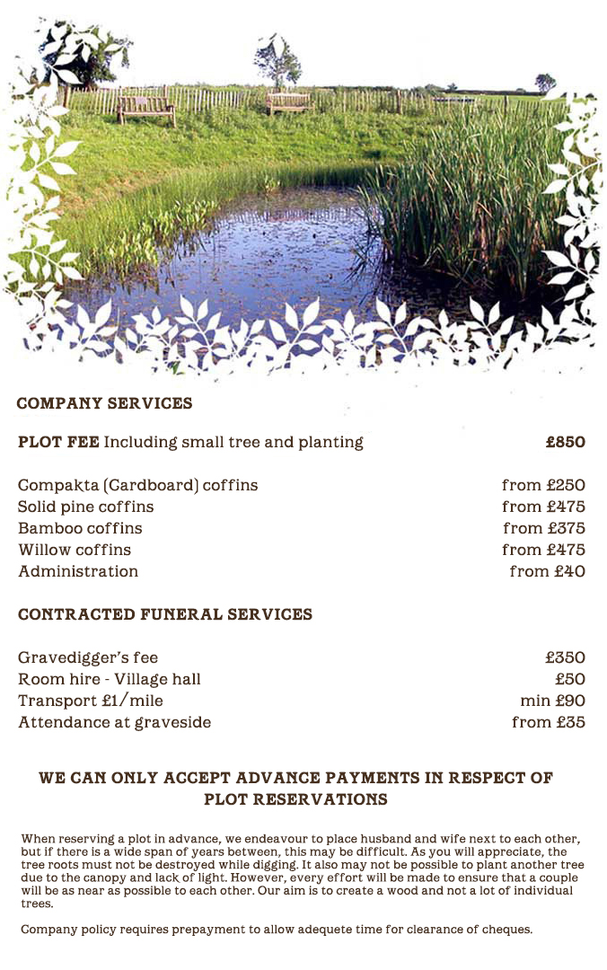 GreenHaven prices 2025